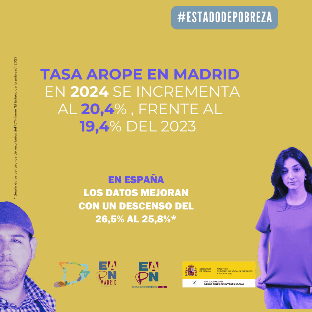 Avance de Resultados "El Estado de la Pobreza" en Madrid 11 1