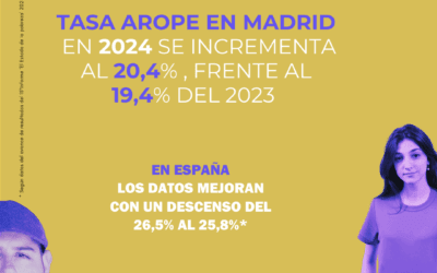 Avance de Resultados «El Estado de la Pobreza» en Madrid
