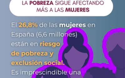 8M-Contra la pobreza