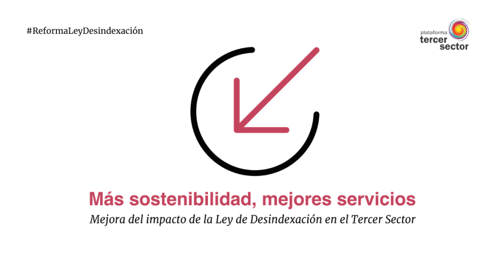 EAPN Madrid reclama la reforma urgente de la Ley de Desindexación por su grave impacto en la sostenibilidad de las entidades sociales 2 NdP NOMBRE ENTIDAD reclama