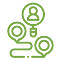 Grupos de trabajo 5 Ico Empleo